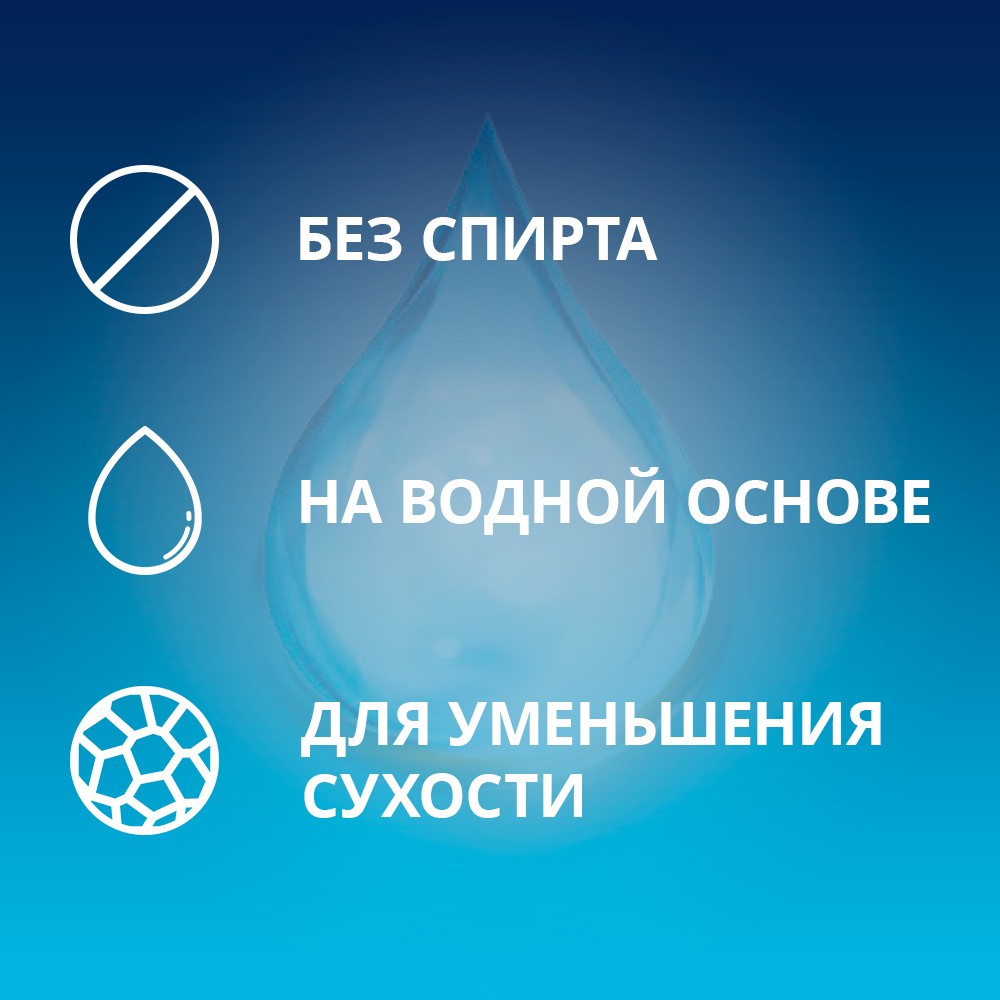 Купить Contex Гельсмазка для интимного применения Wave